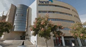 Offices for Rent – Prime Location in Givat Shaul, Jerusalem 